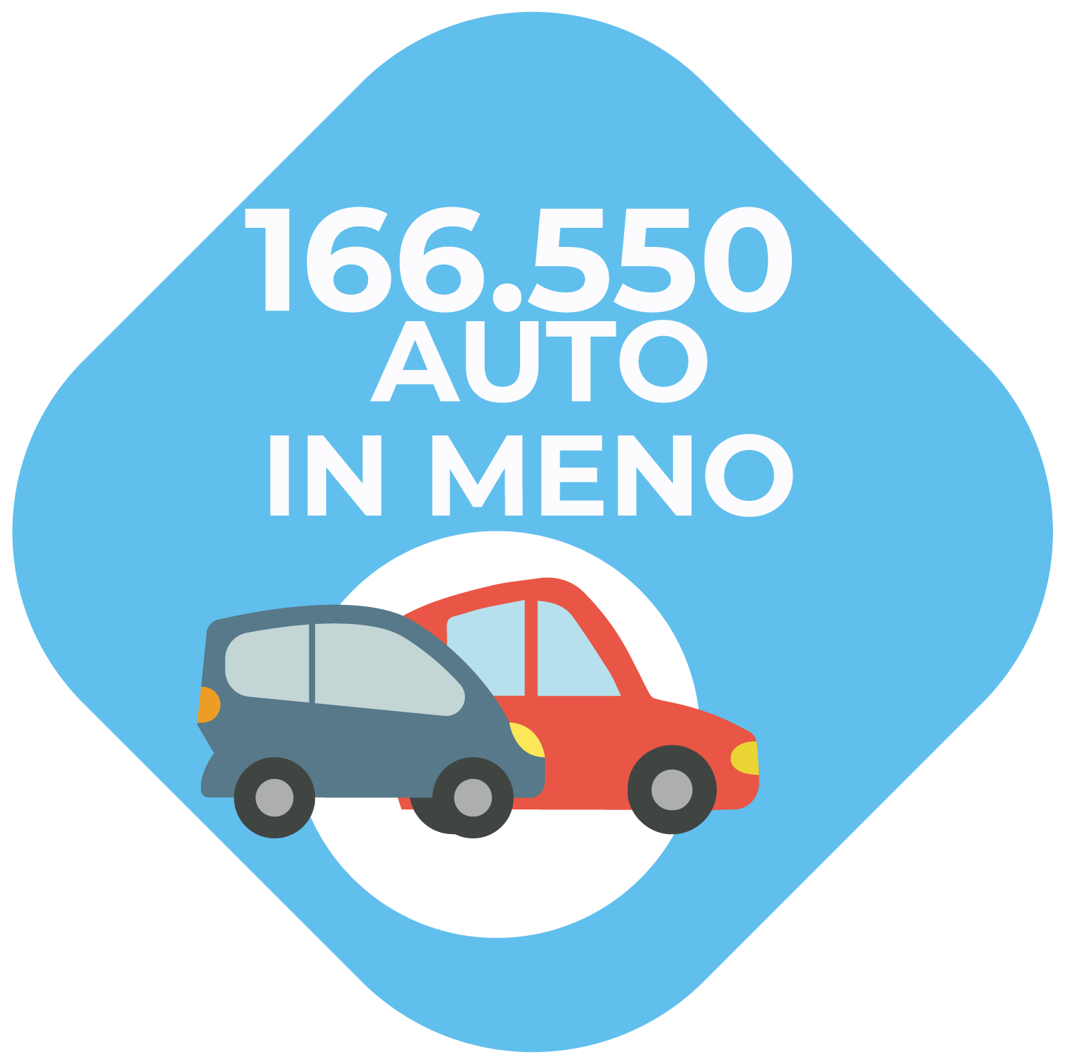 Auto in meno