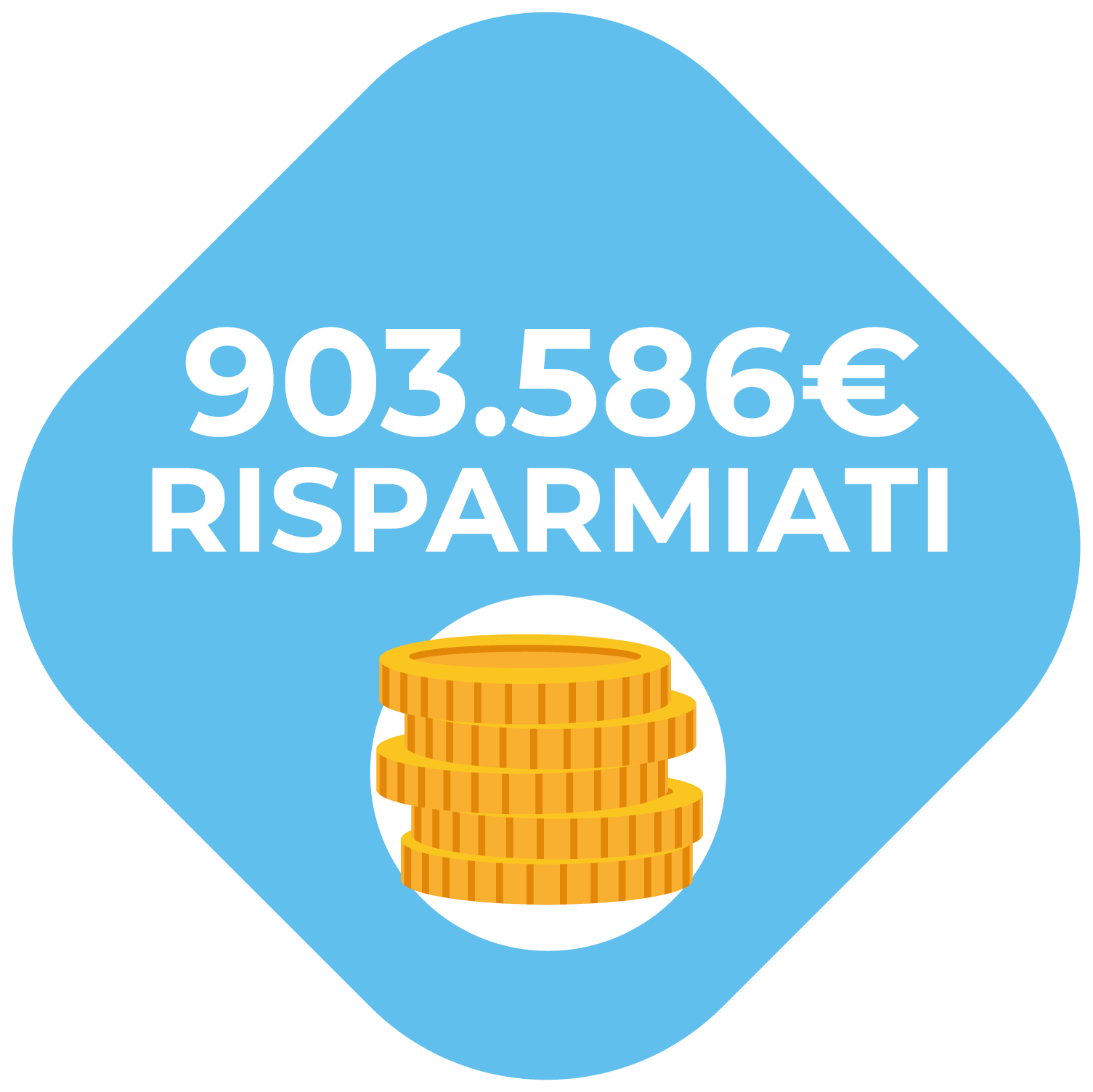 Risparmio economico