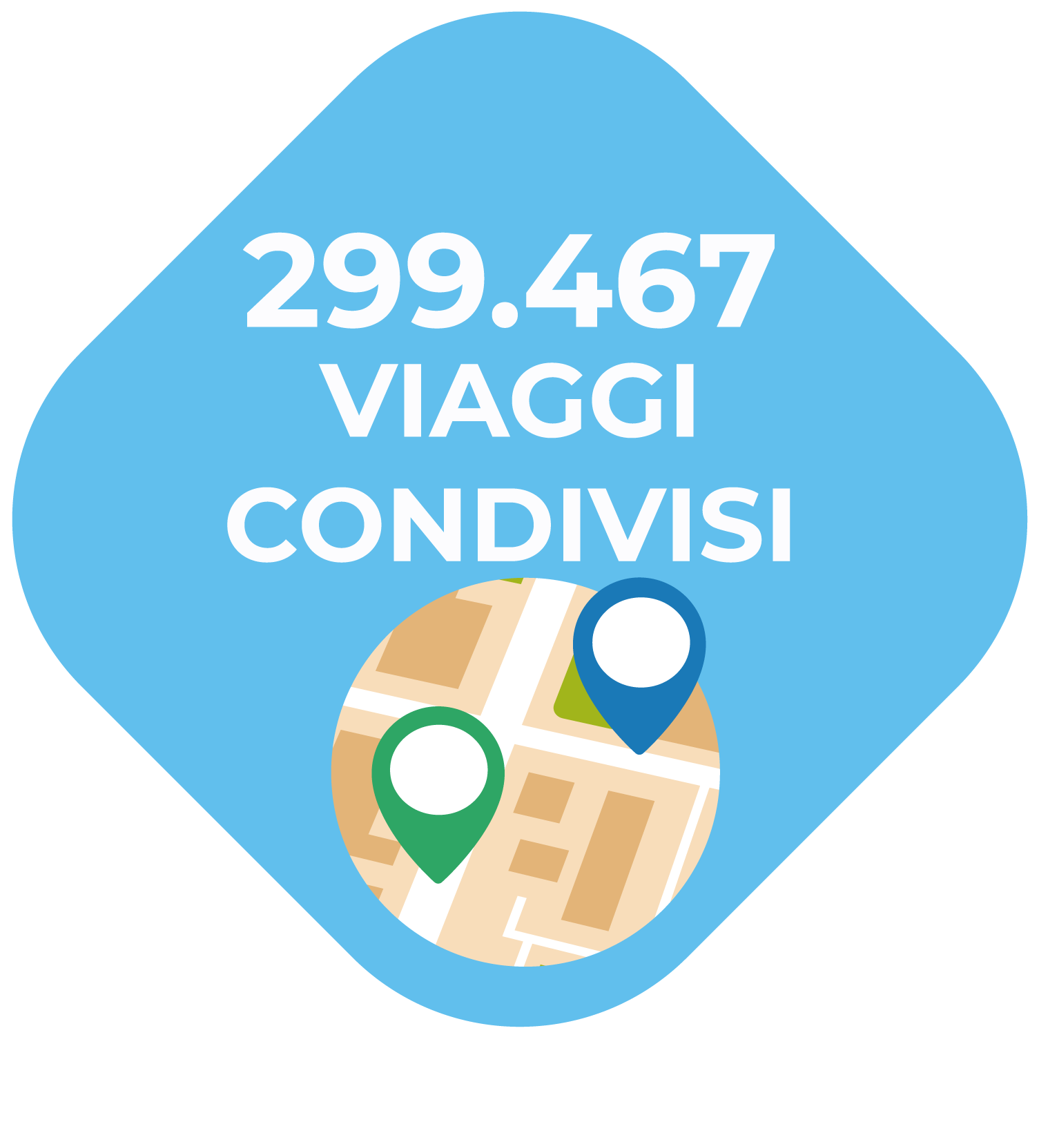 Viaggi condivisi